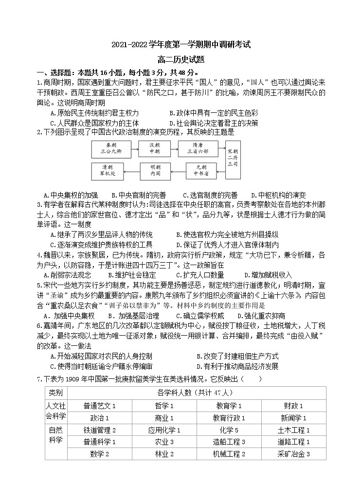 江苏省连云港市东海县2021-2022学年高二上学期期中考试历史【试卷+答案】第1页