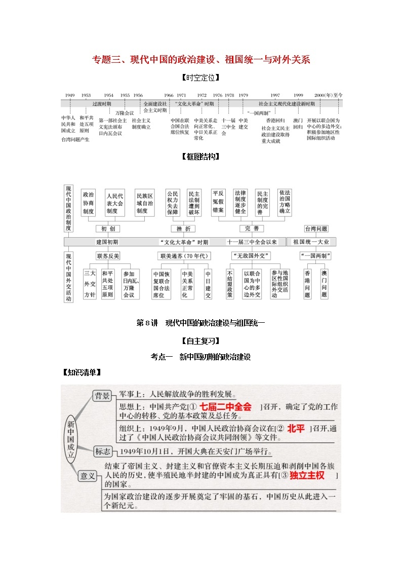 2022高考历史一轮复习思维导图政治史专题三现代中国的政治建设祖国统一与对外关系8现代中国的政治建设与祖国统一学案人民版01