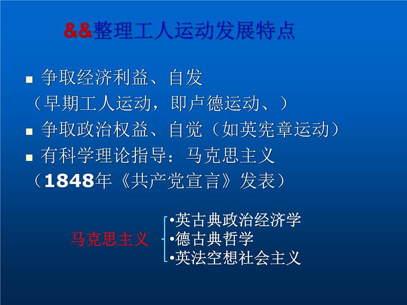 人民版高中历史选修二5.3全世界无产者联合起来课件01