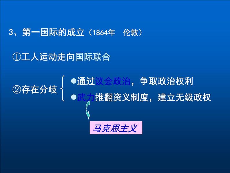 人民版高中历史选修二5.3全世界无产者联合起来课件04