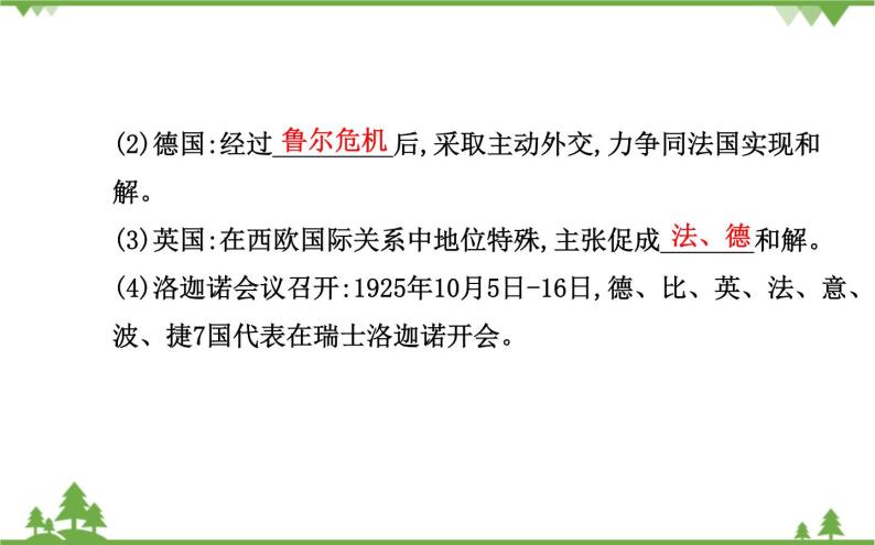 人民版高中历史选修三2.2 火山上的短暂稳定课件03