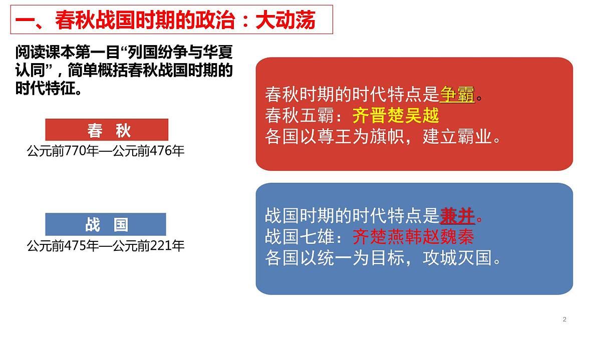 2021-2022学年部编版中外历史纲要上 第2课 诸侯纷争与变法运动 课件(54张PPT)第7页