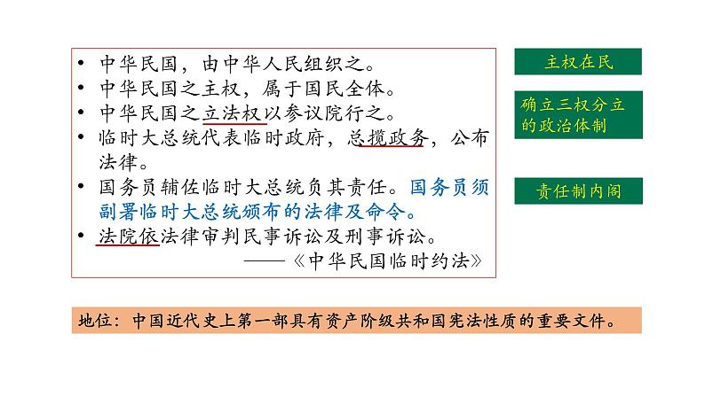 2021-2022学年部编版选择性必修一第3课 中国近代至当代政治制度的演变 课件(共51张PPT)05
