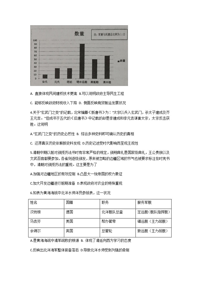 广东省珠海市2021届上学期高三第一次学业质量检测历史试卷02