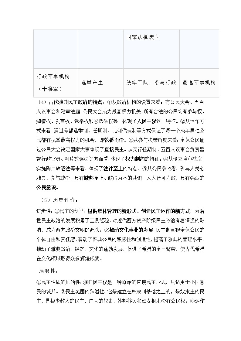 2022屆高考歷史二輪復習  第6單元  古代希臘羅馬時期西方文明的濫觴  學案第3頁