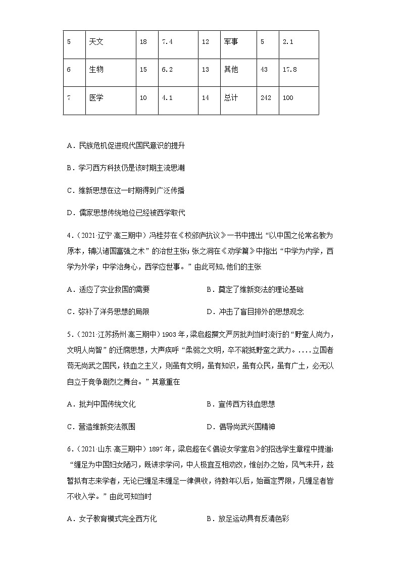 专题第十一 近代中国的思想解放潮流流 跟踪检测--2022届历史高考二轮专题复习(word版含解析)第2页