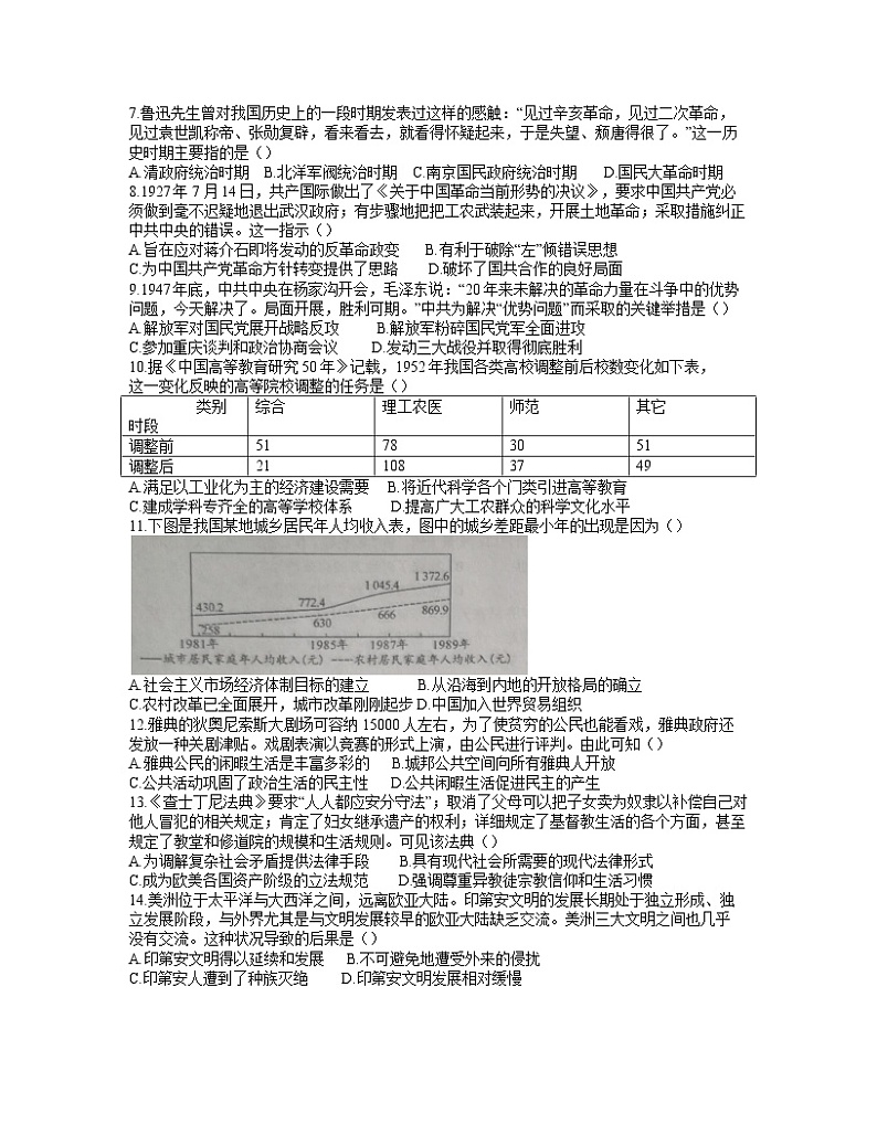 辽宁省辽东南协作体2022届高三上学期期中考试历史试题含答案02