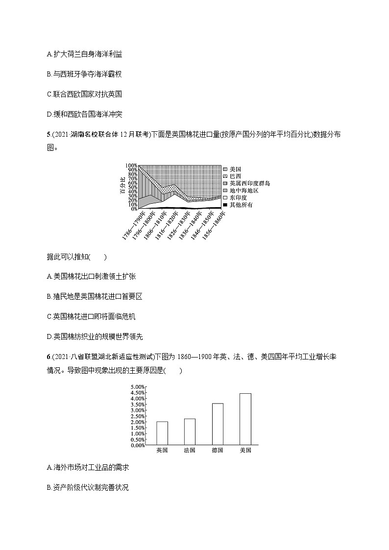 2022届高三历史(新教材)二轮复习突破训练:专题突破练十一 近代资本主义经济的兴起与对外殖民02