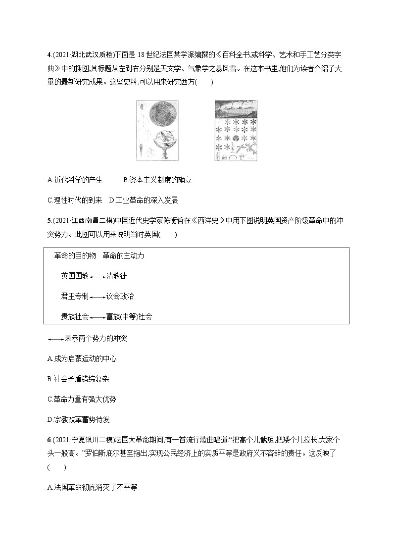 2022届高三历史(新教材)二轮复习突破训练:专题突破练十二 资产阶级思想解放运动与资产阶级统治的确立第2页