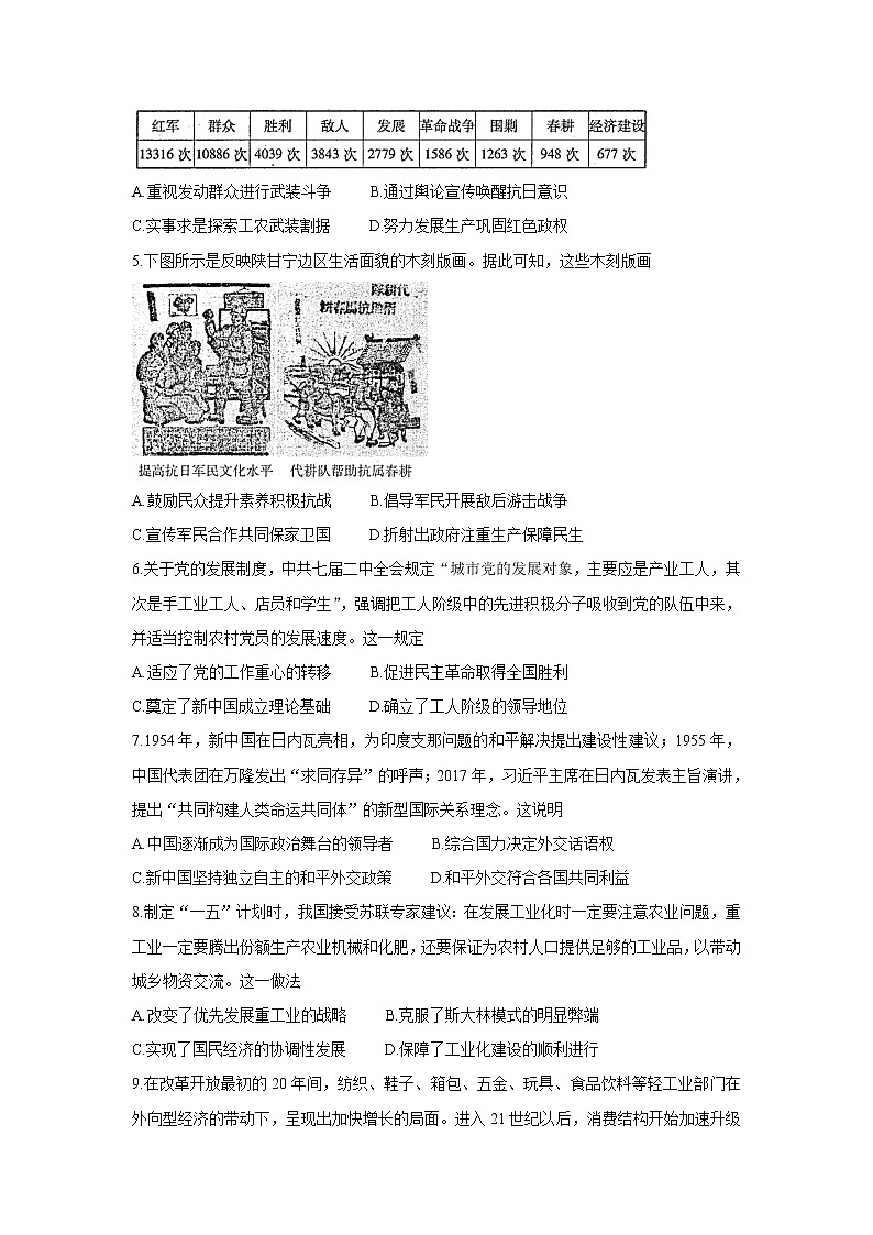 山东省烟台市2022届高三上学期期中考试历史含答案02