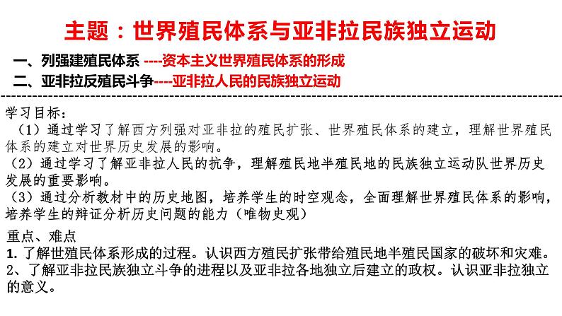 专题17 世界殖民体系与亚非拉民族独立运动-2022年新教材新高考历史一轮复习(纲要上下册+选择性必修内容)课件PPT第2页