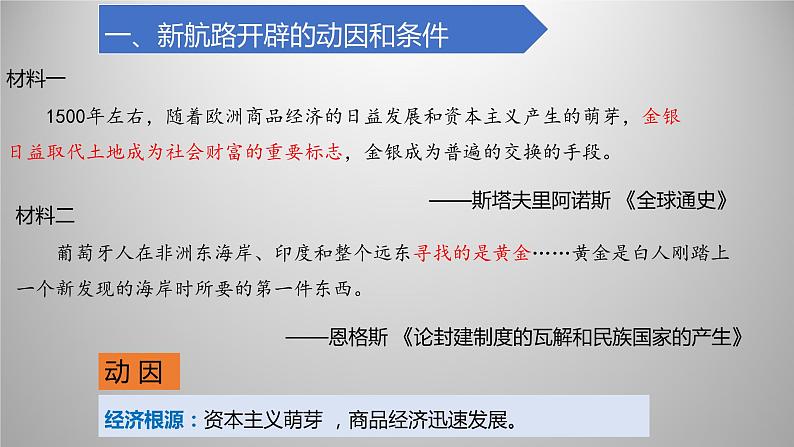 第6课 全球航路的开辟 课件-【新教材】高中历史统编版(2019)中外历史纲要下册第4页
