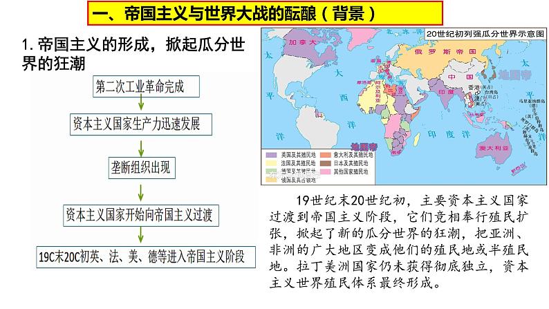 第14课 第一次世界大战与战后国际秩序 课件-【新教材】高中历史统编版(2019)中外历史纲要下册第5页