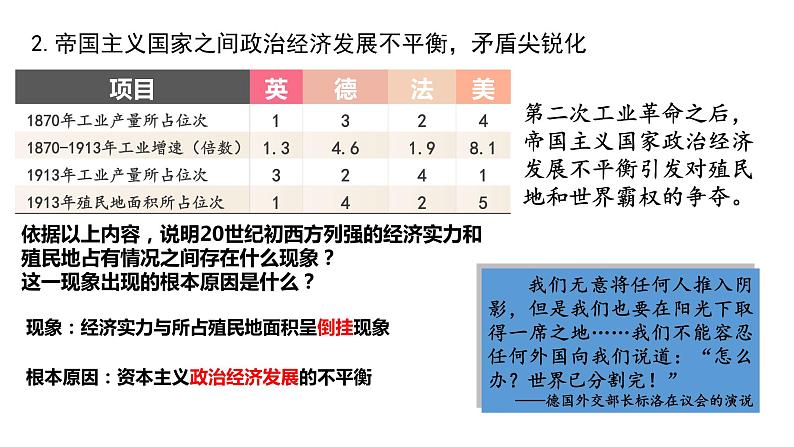 第14课 第一次世界大战与战后国际秩序 课件-【新教材】高中历史统编版(2019)中外历史纲要下册第6页