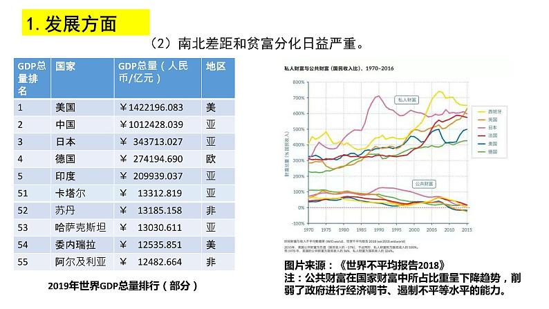 第23课 和平发展合作共赢的时代潮流 课件-【新教材】高中历史统编版(2019)中外历史纲要下册08