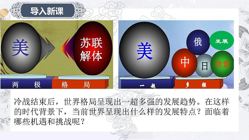 中外历史纲要(下)新视角课件 第22课 世界多极化与经济全球化第2页