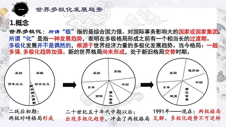 中外历史纲要(下)新视角课件 第22课 世界多极化与经济全球化第5页
