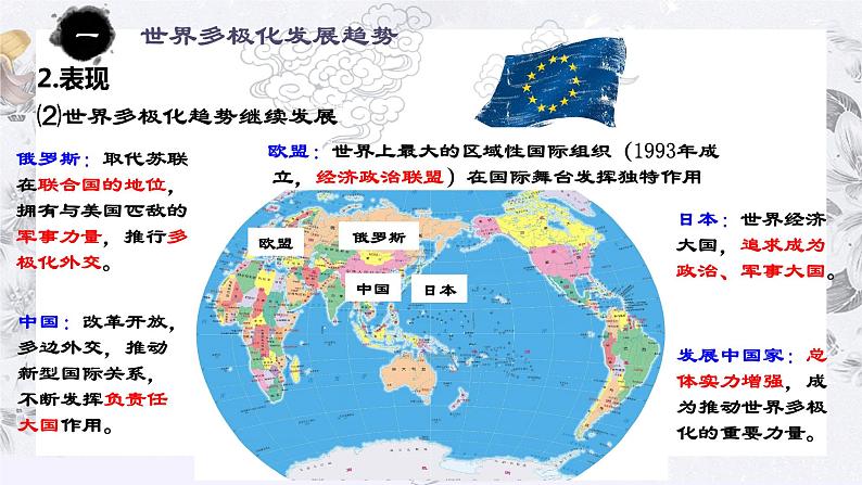 中外历史纲要(下)新视角课件 第22课 世界多极化与经济全球化第8页
