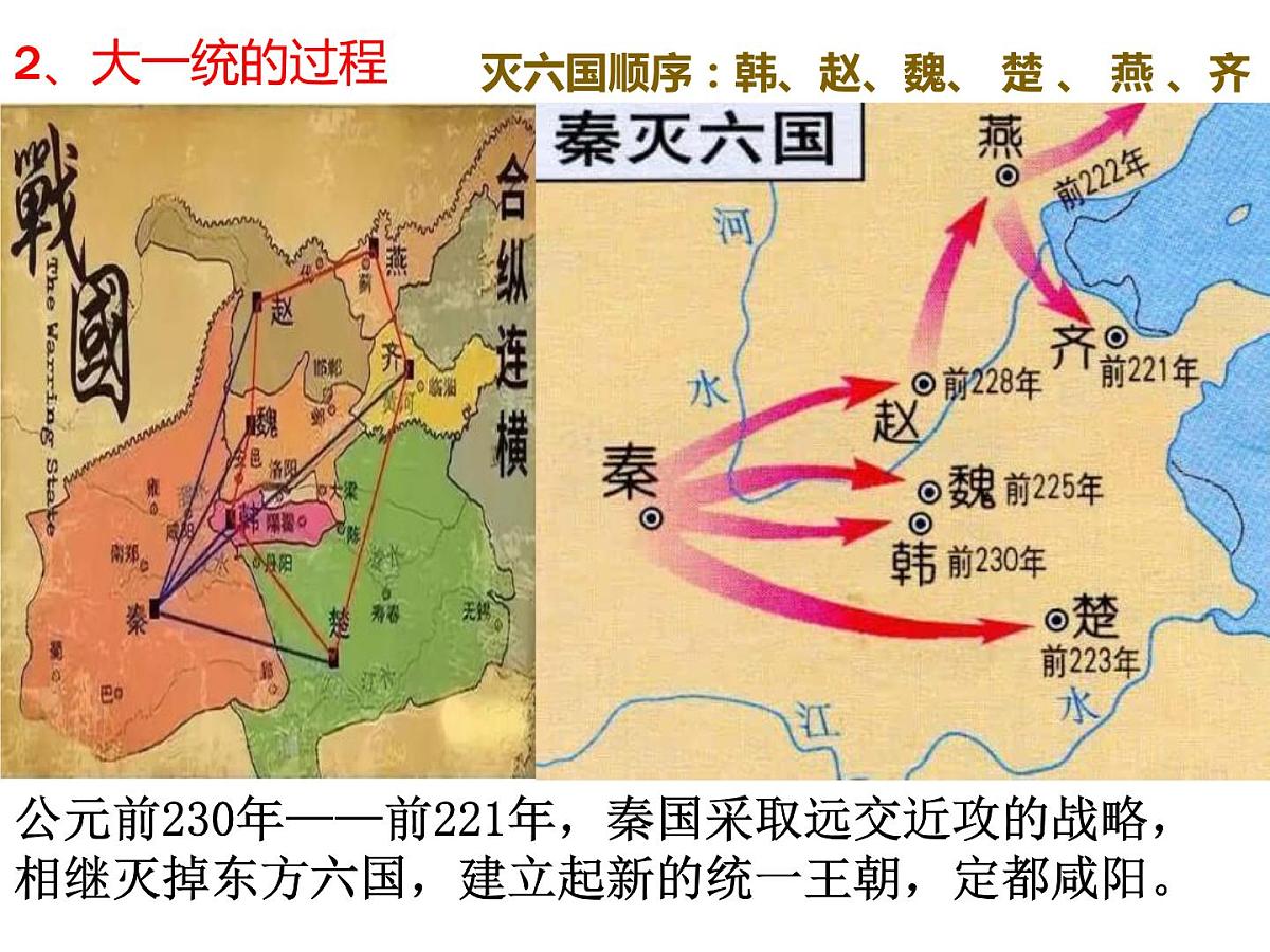 2021-2022学年统编版(2019)高中历史必修中外历史纲要上 第3课 秦统一多民族封建国家的建立 课件(29张ppt)第4页