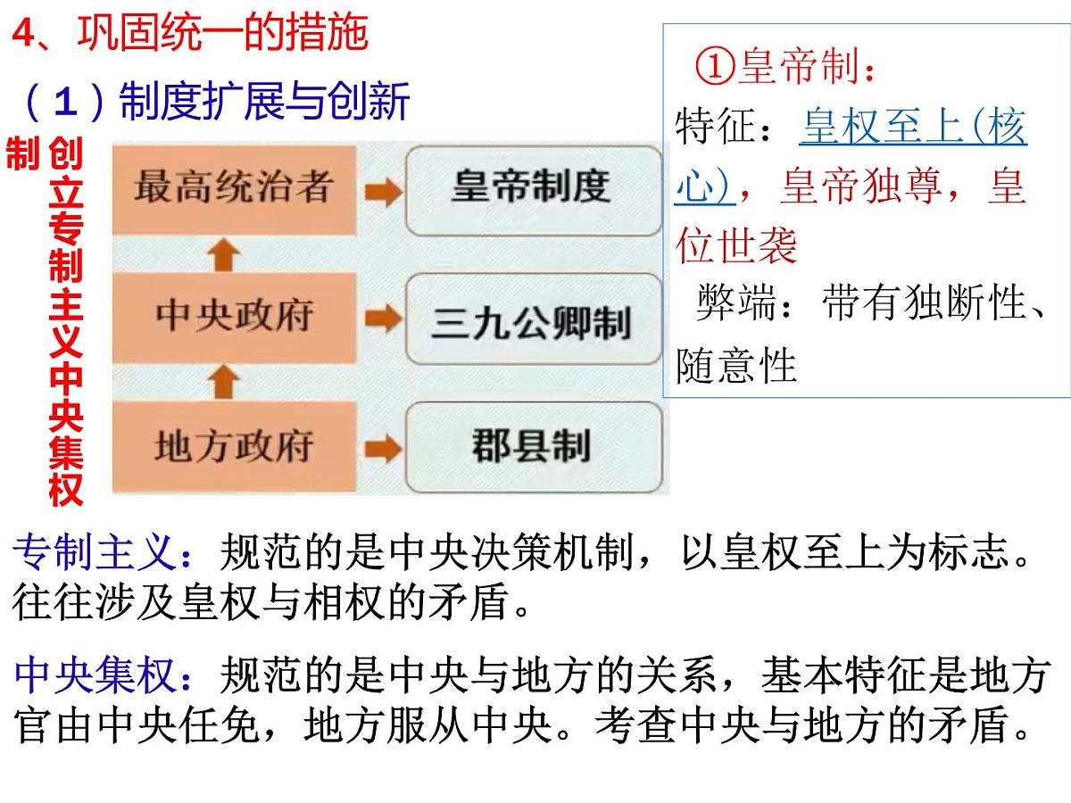 2021-2022学年统编版(2019)高中历史必修中外历史纲要上 第3课 秦统一多民族封建国家的建立 课件(29张ppt)第7页
