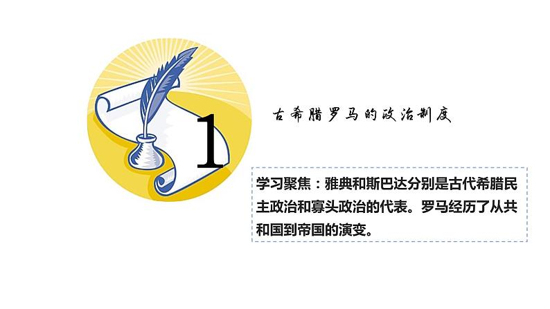 2021-2022学年统编版(2019)高中历史选择性必修一 第2课 西方国家古代和近代政治制度的演变 课件(34张ppt)第3页