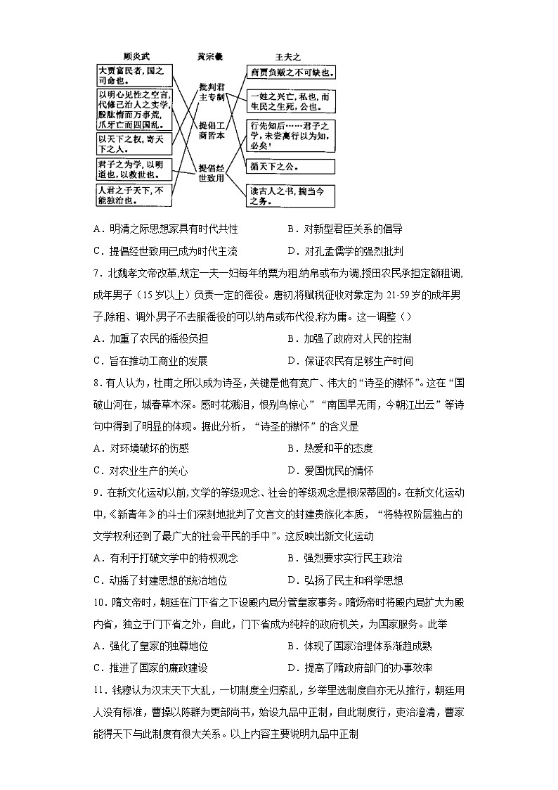 新疆维吾尔自治区疏附县第一中学2021-2022学年高一上学期第二次月考(12月)历史试题(Word版含答案)第2页