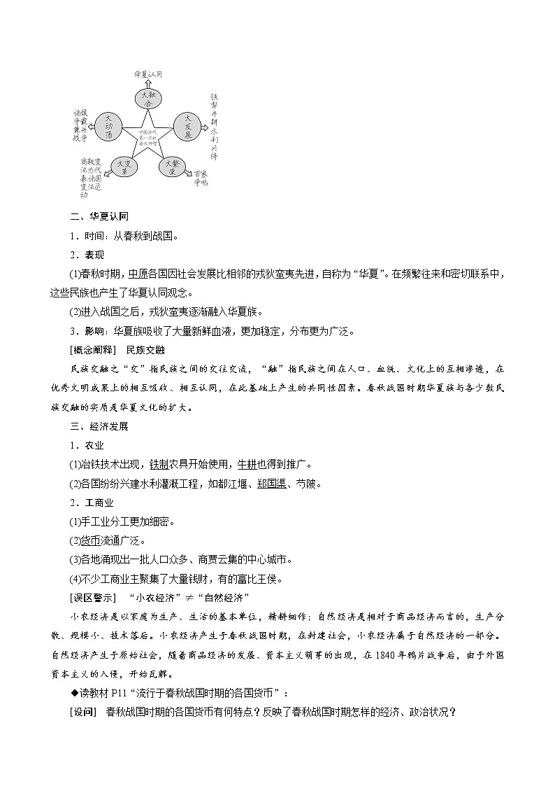 第2课 诸侯纷争与变法运动 导学案第3页