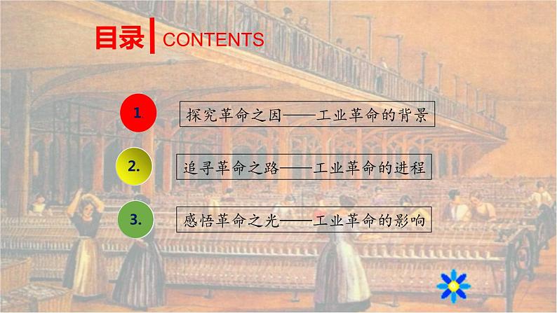 2021-2022学年统编版(2019)高中历史必修中外历史纲要下册第10课 影响世界的工业革命 课件(23张PPT)第3页