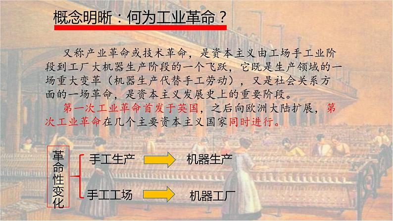 2021-2022学年统编版(2019)高中历史必修中外历史纲要下册第10课 影响世界的工业革命 课件(23张PPT)第5页