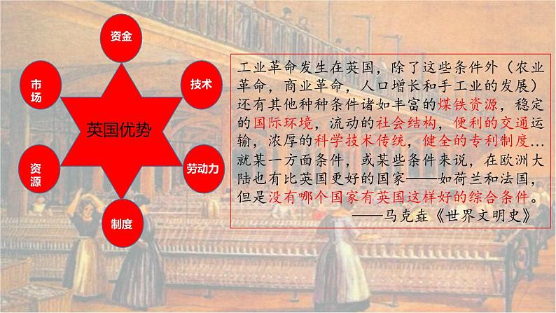 2021-2022学年统编版(2019)高中历史必修中外历史纲要下册第10课 影响世界的工业革命 课件(23张PPT)第7页