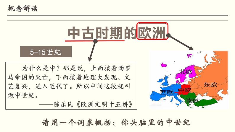 2021-2022学年统编版(2019)高中历史必修中外历史纲要下第3课中古时期的欧洲课件(共24张PPT)02