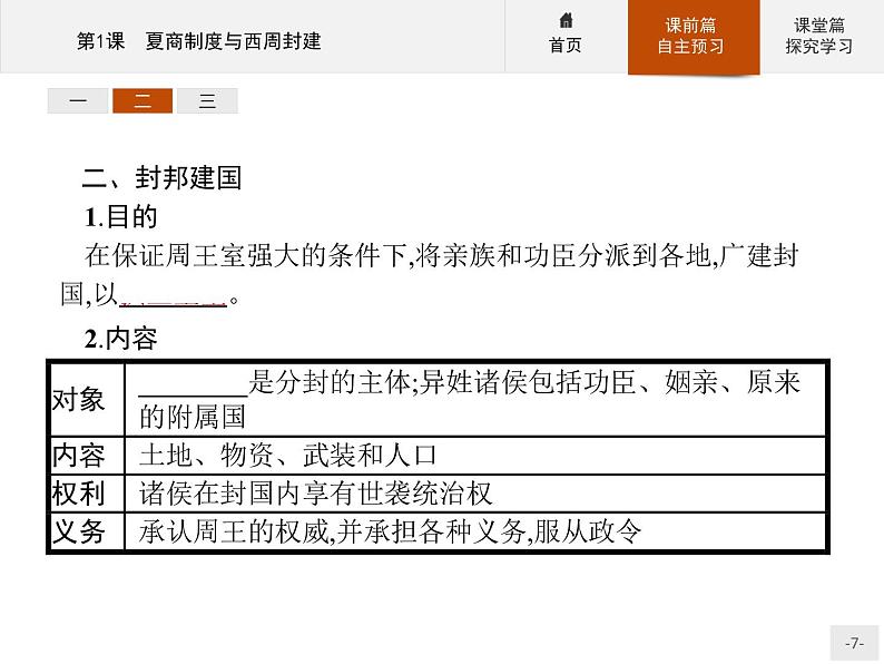岳麓版历史高中必修1课件第1单元 第1课 夏商制度与西周封建07