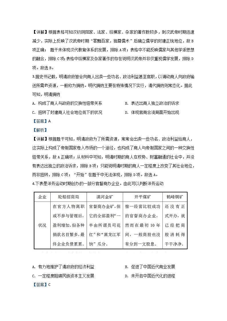 山东省菏泽市2020届高三4月联考(一模)历史试题 Word版含解析02
