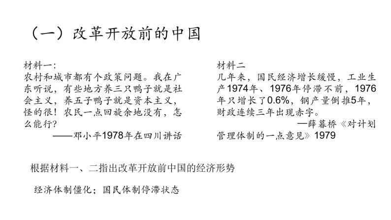 2021-2022学年统编版（2019）高中历史必修中外历史纲要上册第28课中国特色社会主义道路的开辟与发展 课件（25张PPT）04