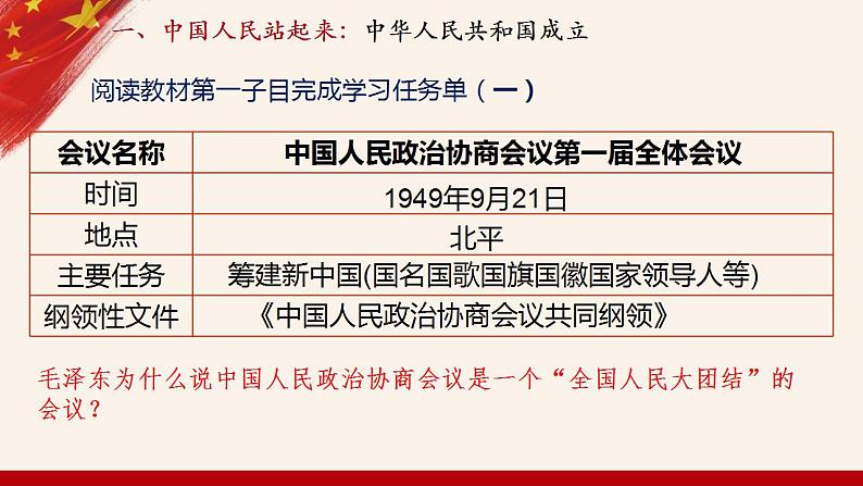 第26课中华人民共和国的成立和向社会主义过渡课件--2021-2022学年统编版(2019)高中历史必修中外历史纲要上册(30张PPT)第2页