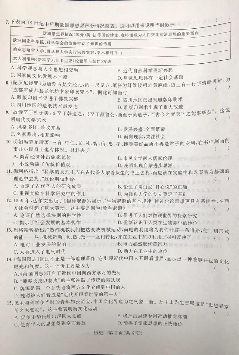 2021秋季学期高二年级八校第二次联考(历史)第2页