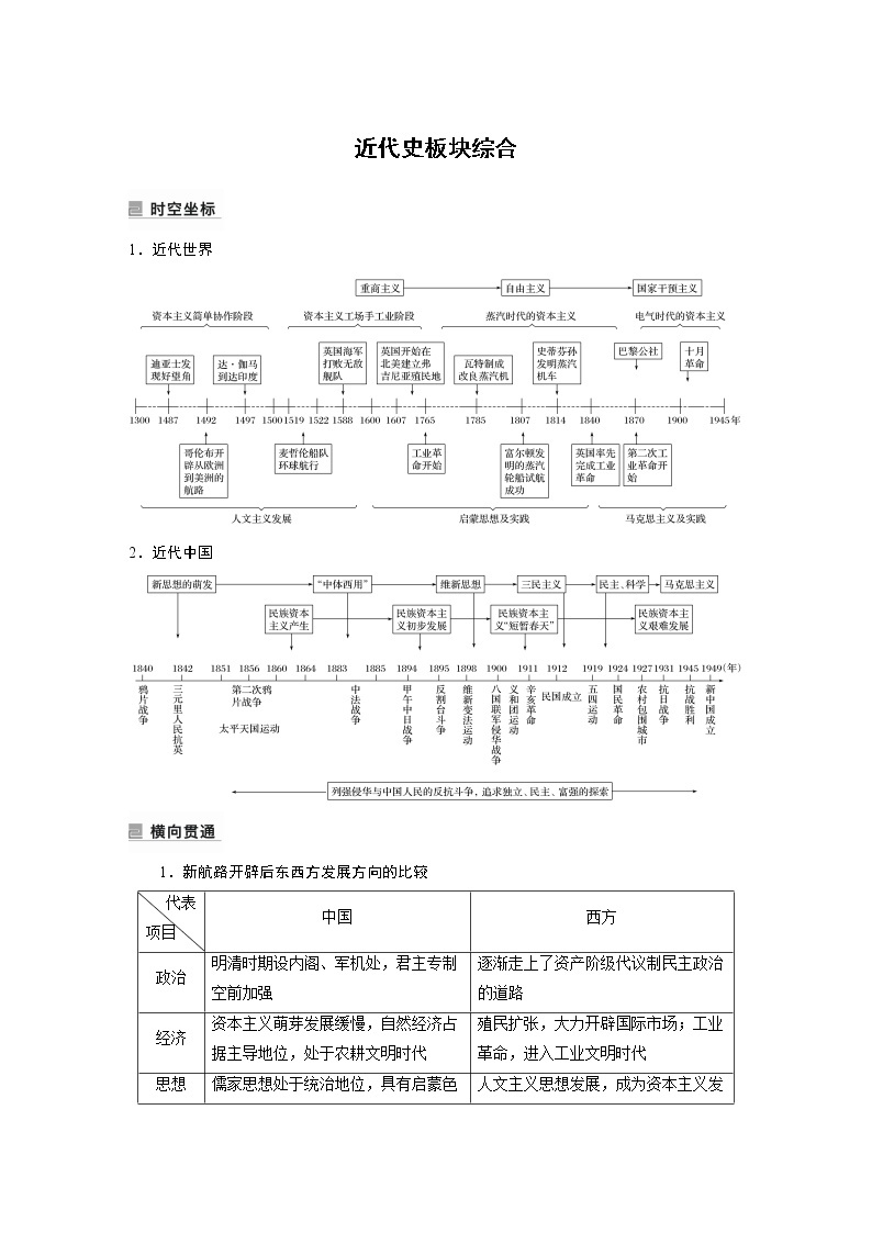 【最新】2022年高考历史二轮复习 第1部分 板块2 近代史板块综合学案01