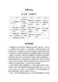 【最新】2022年高考历史二轮复习 第1部分 板块5 第一部分　世界古代史学案