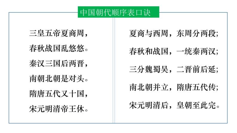 1--中华文明的起源与早期国家课件PPT01