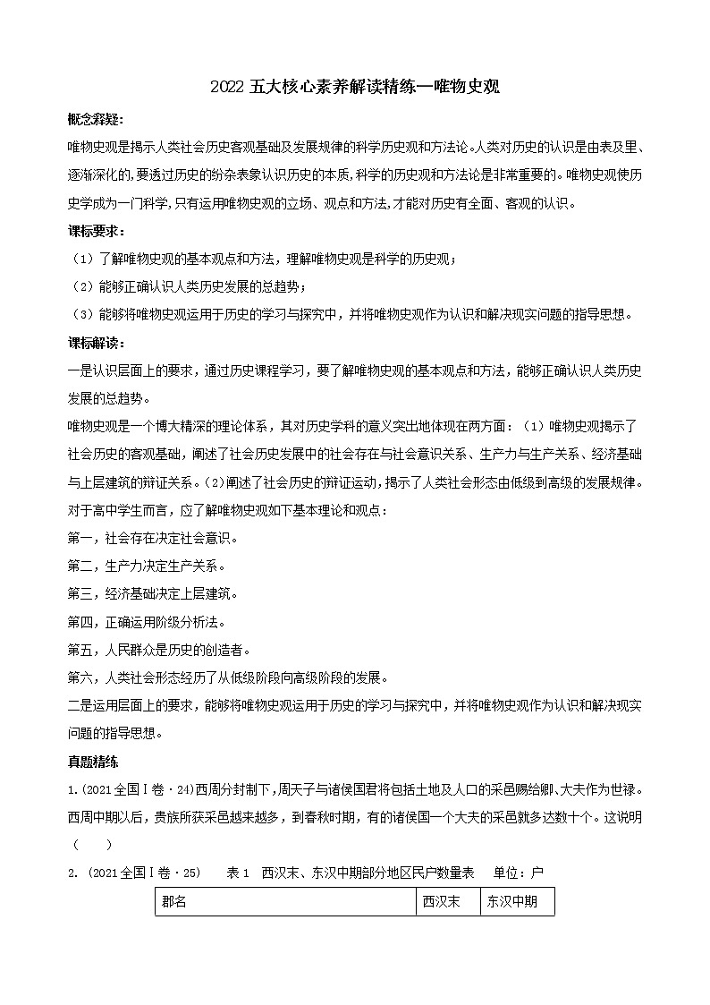 2022高考历史五大核心素养解读精练1.唯物史观(原卷版)第1页