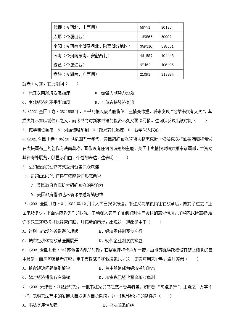 2022高考历史五大核心素养解读精练1.唯物史观(原卷版)第2页