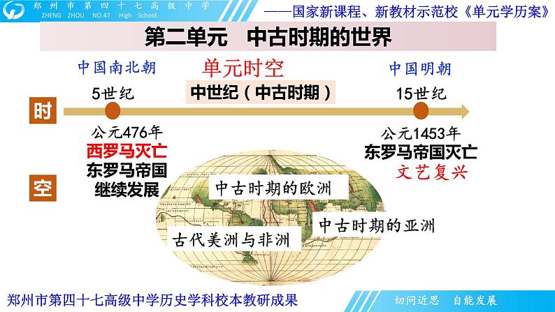 第3课 中古时期的欧洲课件高中历史统编版(2019)必修中外历史纲要下册 (4)05