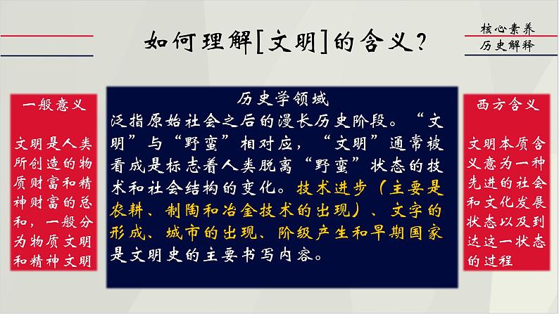 第1课 文明的产生与早期发展 统编版(2019)高中历史必修中外历史纲要下册 (4)课件PPT08