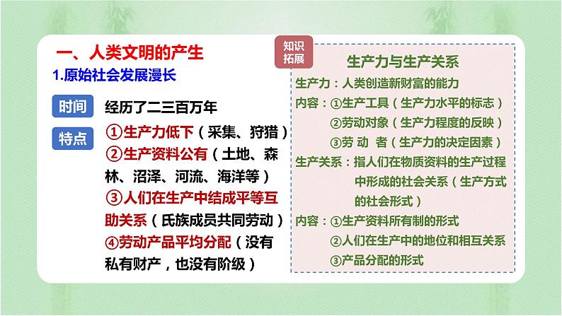 第1课 文明的产生与早期发展 统编版(2019)高中历史必修中外历史纲要下册 (5)课件PPT04