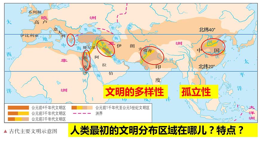 第2課 古代世界的帝國與文明的交流課件高中歷史統(tǒng)編版(2019)必修中外歷史綱要下冊 (2)第3頁