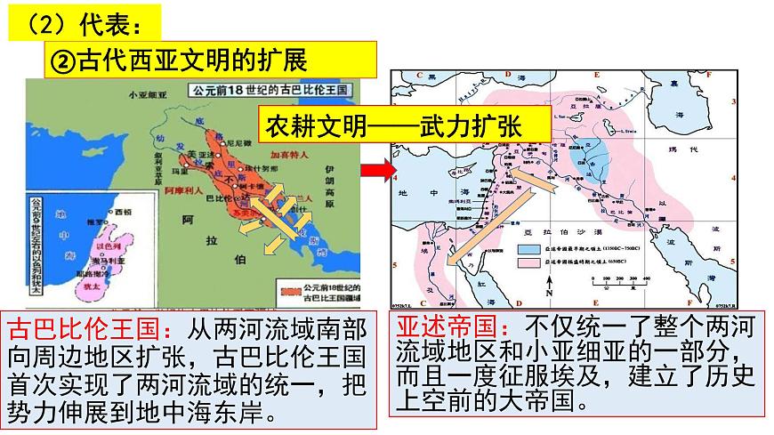 第2課 古代世界的帝國與文明的交流課件高中歷史統(tǒng)編版(2019)必修中外歷史綱要下冊 (2)第6頁