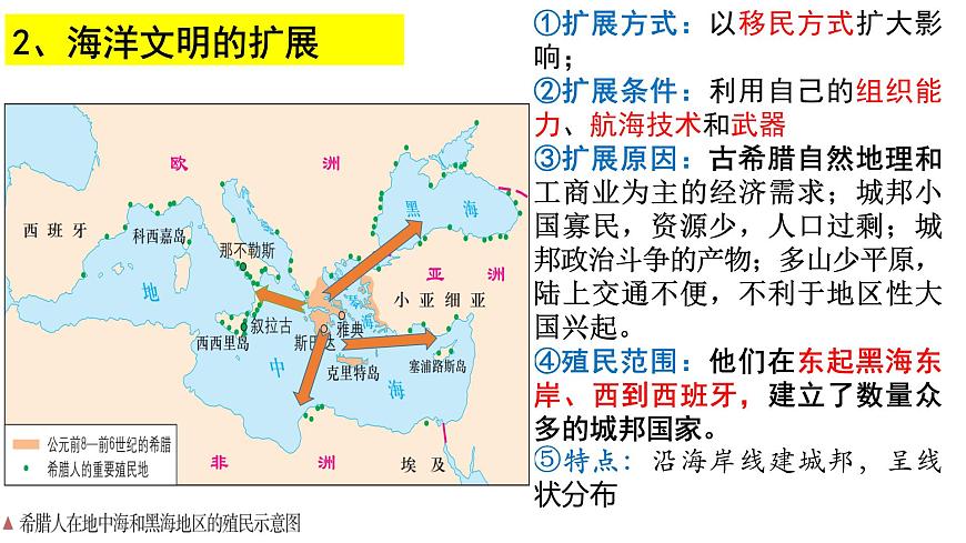 第2課 古代世界的帝國與文明的交流課件高中歷史統(tǒng)編版(2019)必修中外歷史綱要下冊 (2)第7頁