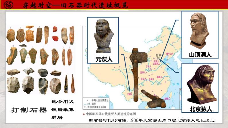 第1课 中华文明的起源与早期国家课件PPT04
