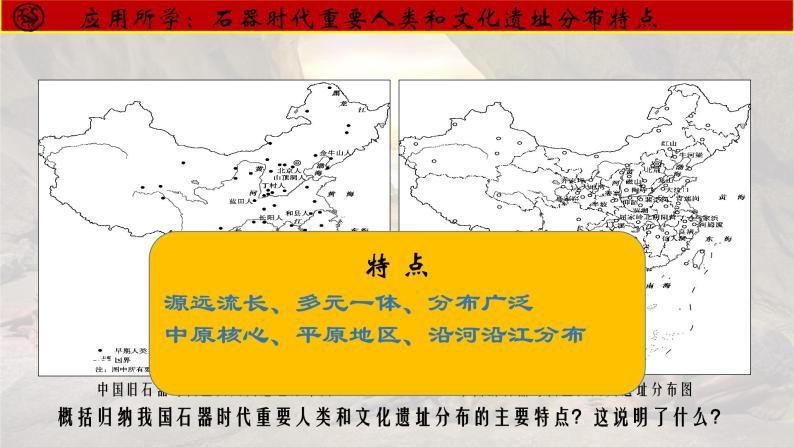 第1课 中华文明的起源与早期国家课件PPT07