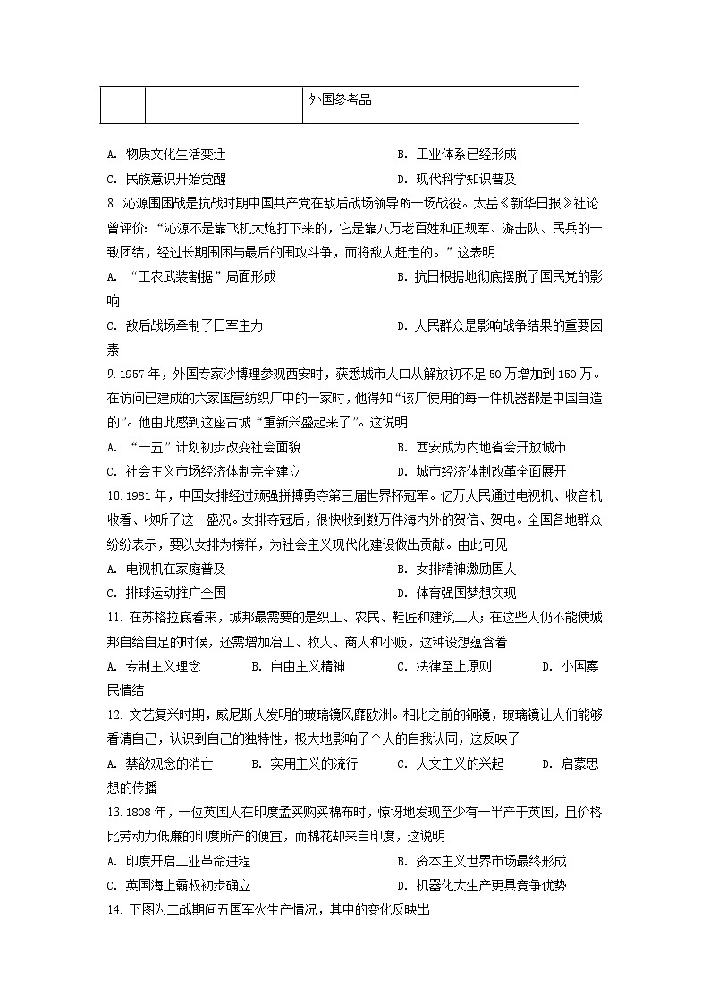 2021年新高考湖北历史卷及答案解析(原卷+解析卷)03